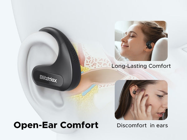 BM-CT2 Open Ear Headphones, Wireless Bluetooth - BlitzMax