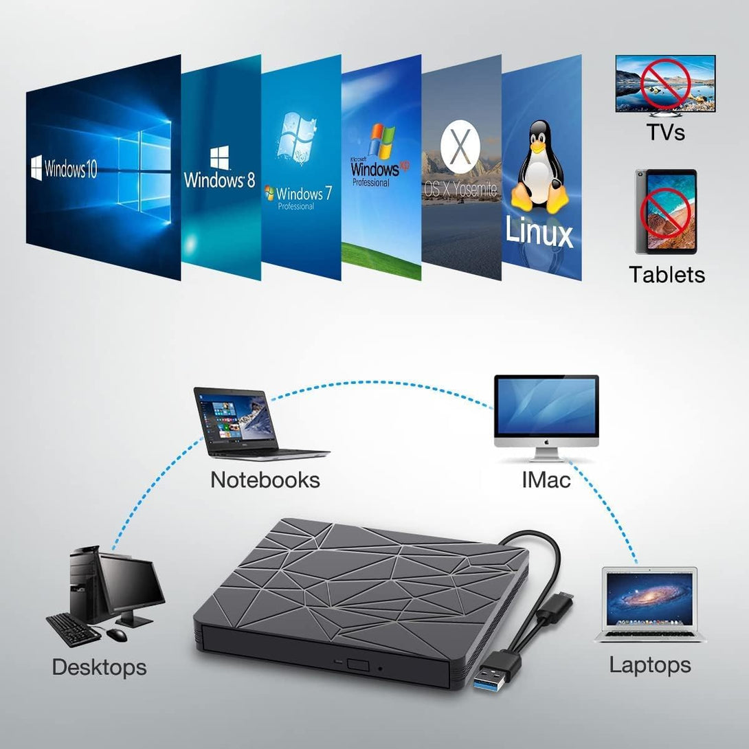 Read External Drive ED30 External Drive, Portable Player Reader - BlitzMax